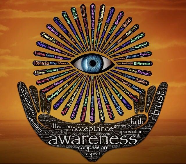 Poznání a pochopení​ sebe⁢ sama prostřednictvím výkladu snů ‍od Andělů ⁤snáře