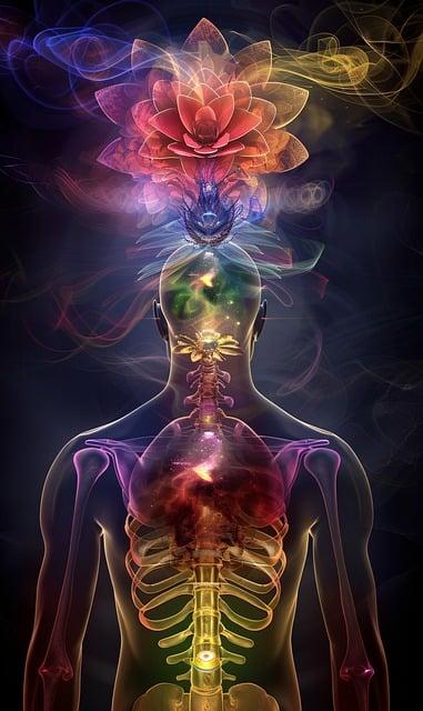 - Interpretace snů jako způsob samoobjasnění