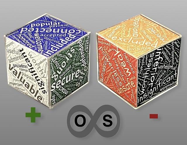 Pozitiva a negativa používání online snářů při interpretaci snů