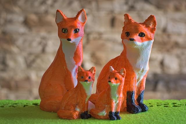 Postupujte srozumitelným a logickým způsobem